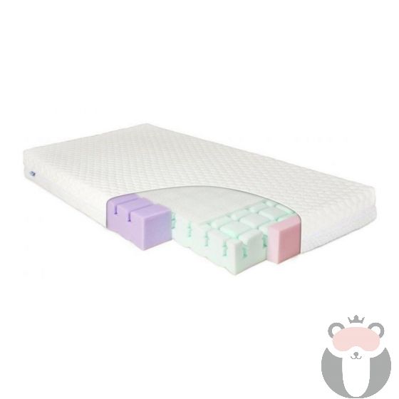 Матрак Baby Matex Aero Line двулицев 120x60x10 cm - Tediko.bg