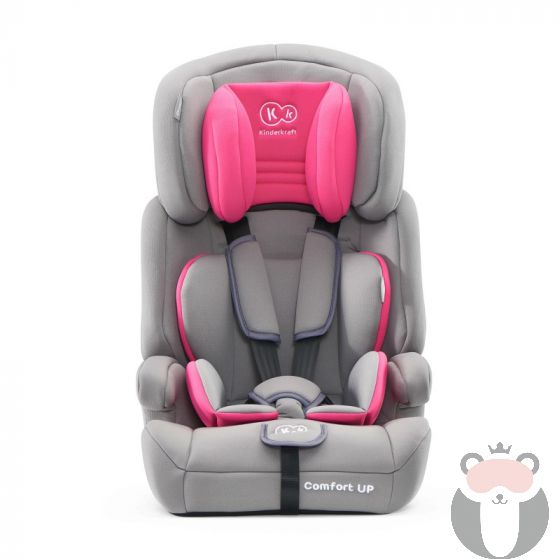 KinderKraft Comfort UP детско столче за кола 9-36кг Розово
