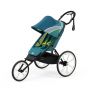 Cybex Тапицерия за седалка AVI Maliblue turquoise