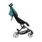 Cybex Бебешка количка Libelle River Blue