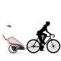  Cybex Комплект за колоездене Zeno Cycling Kit