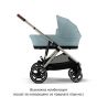 Бебешка количка за близнаци Cybex Gazelle S 2023 шаси Taupe,Sky Blue