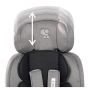 Lorelli Детско столче за кола Iris Isofix, Brittany Blue 9-36 кг.