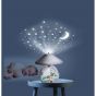 TinyLove Музикална въртележка, проектор и нощна лампа Magical Night Polar wonders 