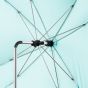 Универсален чадър за количка Reer ShineSafe, 84173, Мента
