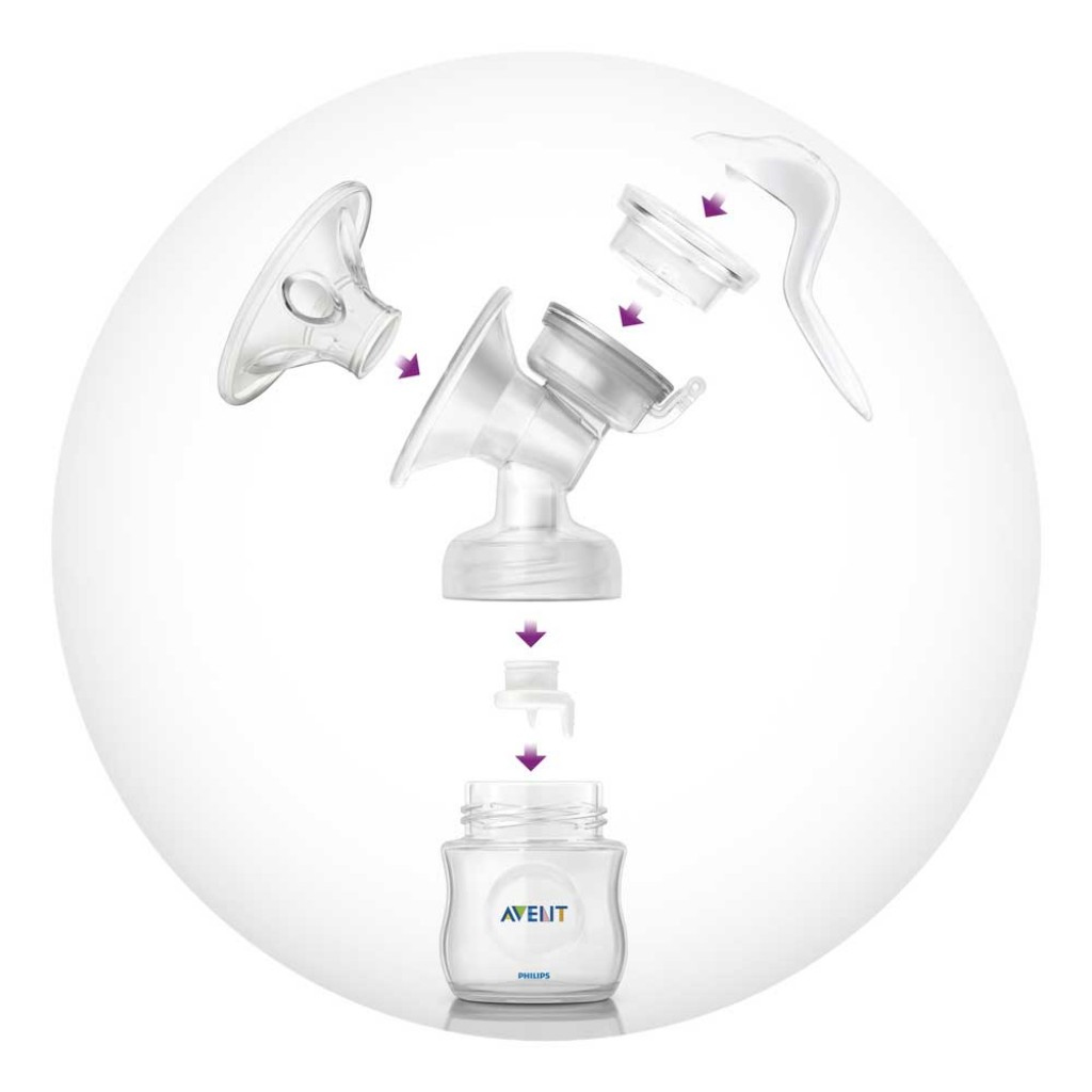 Philips Avent Comfort